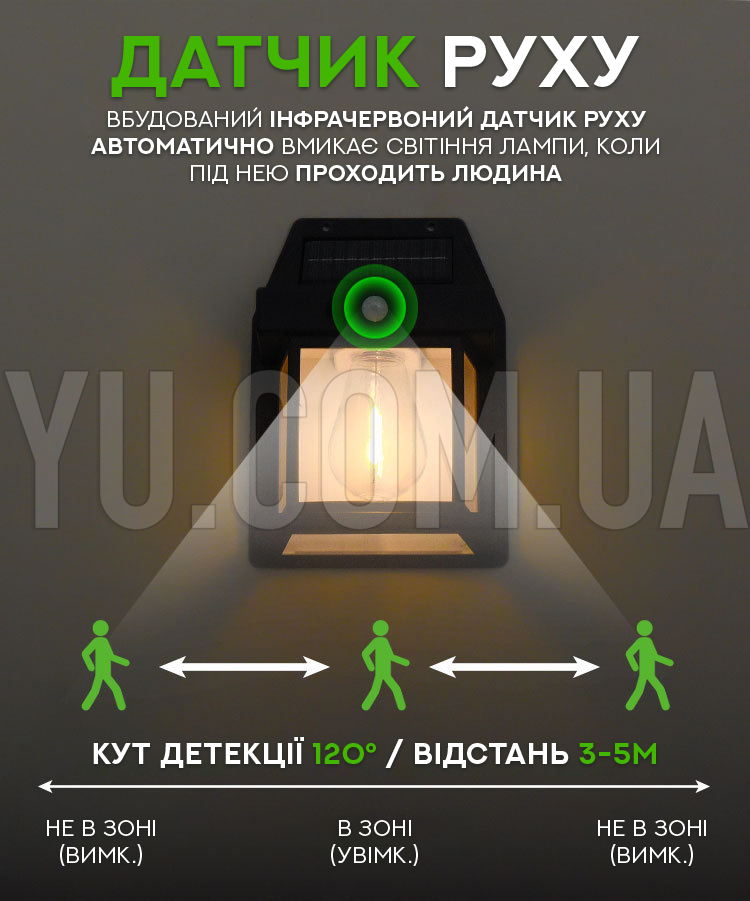 Вуличний світильник на сонячній батареї із датчиком руху SOLAR WALL LAMP K-888 Вуличний світильник на сонячній батареї із датчиком руху SOLAR WALL LAMP K-888